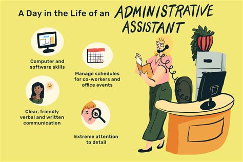 administrative assistant news|ADMINISTRATIVE ASSISTANT II .
